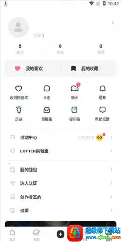 老福特lofter 老福特lofter