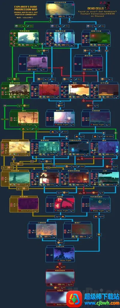 ����ϸ��2025�ٷ�����