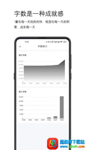 ��д��2025���°汾