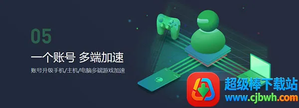 Ѹ�μ�����(��Ϸ��������)