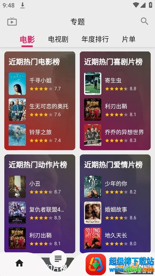 �ֿ�Ӱ��(���Ӱ�Ӳ���)