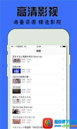 BT4KӰ�Ӳ�����