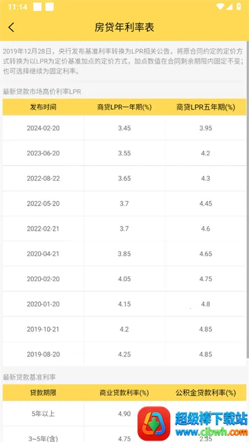 房贷计算器计算(房贷计算工具) 房贷计算器计算(房贷计算工具)