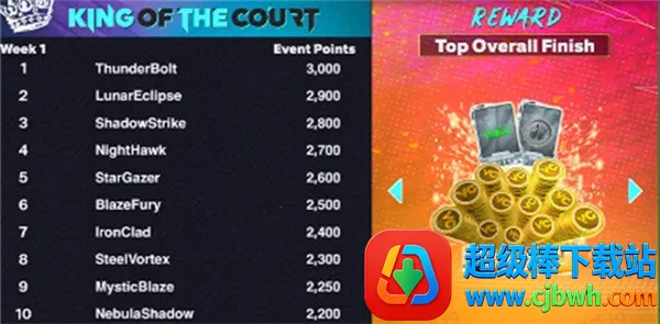 nba2k25myteam最新手机版 nba2k25myteam最新手机版