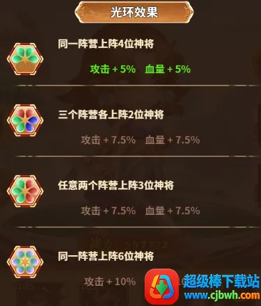 西游冒险(西游冒险游戏) 西游冒险(西游冒险游戏)