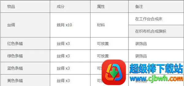 泰拉瑞亚存档2026下载安装 泰拉瑞亚存档2026下载安装