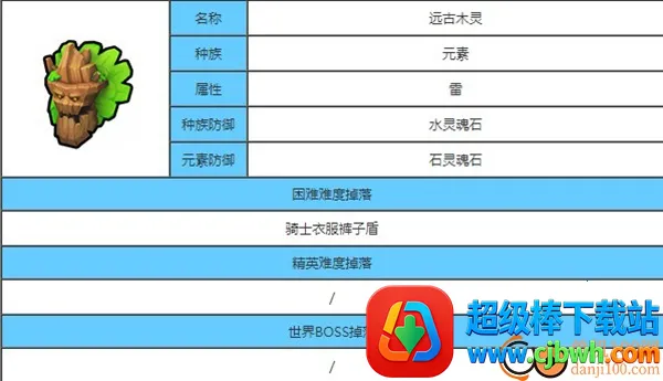 龙与家园时光(沙盒游戏) 龙与家园时光(沙盒游戏)