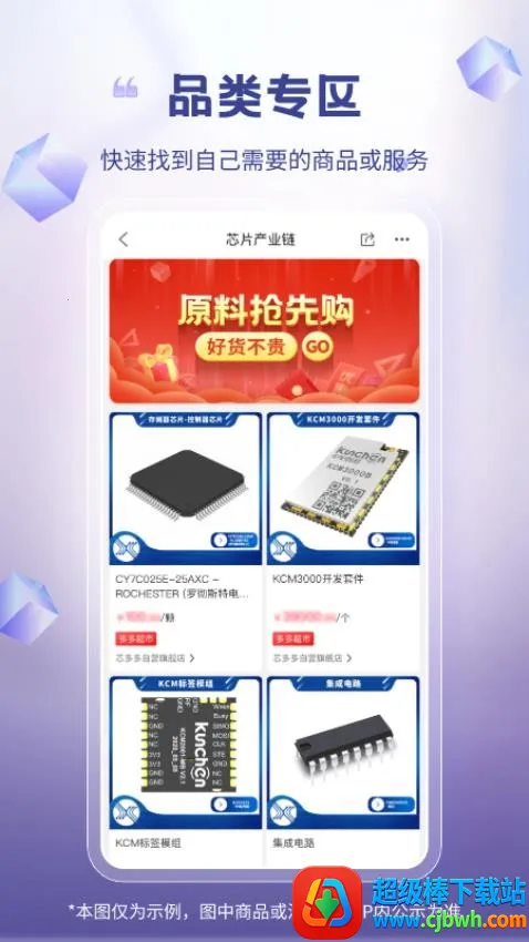 о���(оƬ�ɹ�ƽ̨)