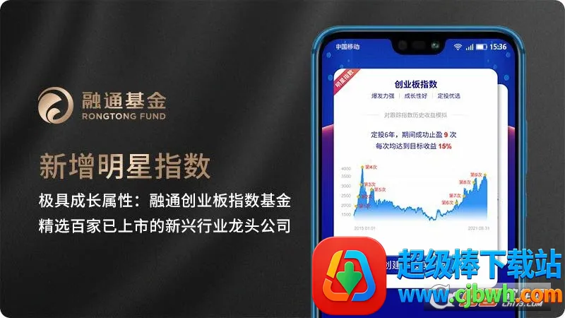 ��ͨ��Ͷ�������ֻ���