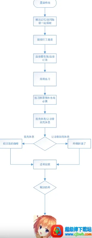 �ǹ⿧�ȹ�������֮��ֱװ