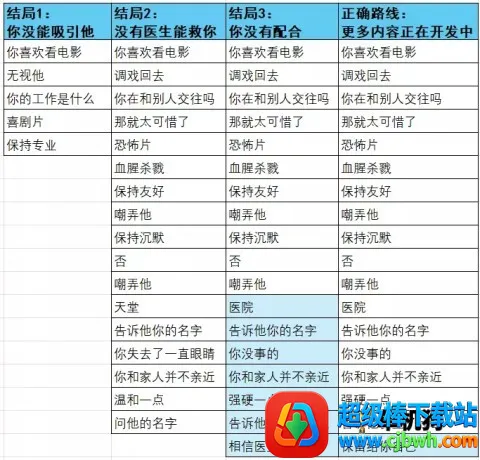 杀手杰夫恋爱模拟器 杀手杰夫恋爱模拟器