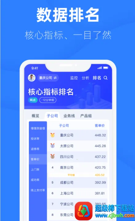 ��Խ����