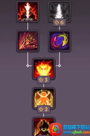 ���ͽ���׿���ֻ���