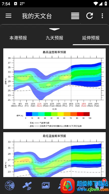 �ҵ�����̨