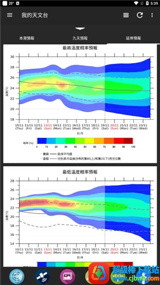 �ҵ�����̨