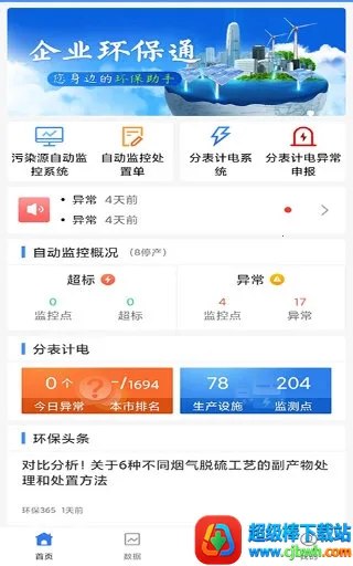 ��ҵ����ͨ