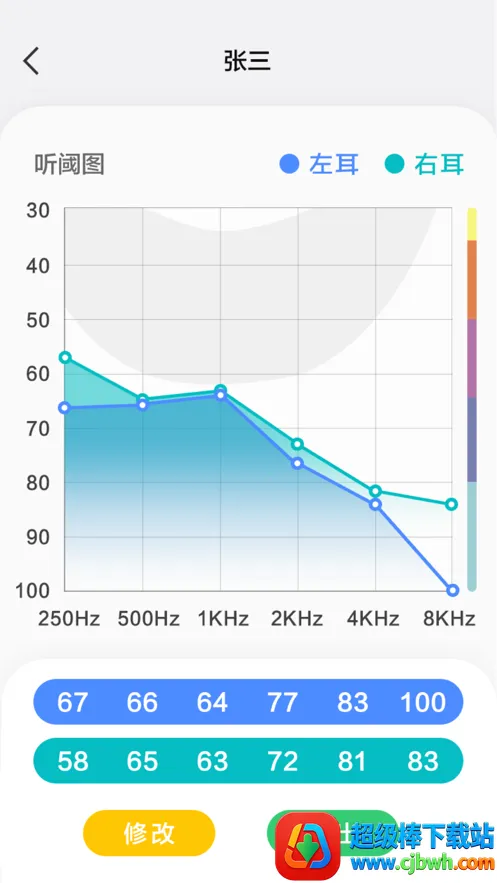 �����߸���