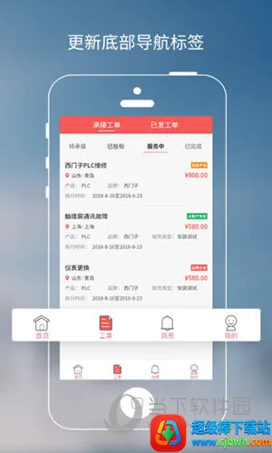 ��ҵ����