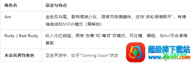 LemonAI����2026�ٷ�����