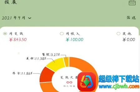 ��һ�������ֻ���