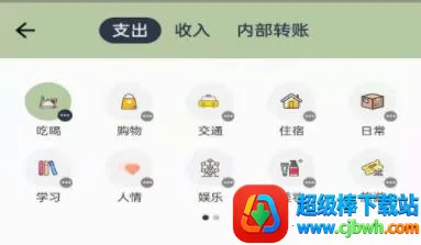 ��һ�������ֻ���