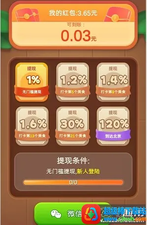 疯狂美食城 疯狂美食城