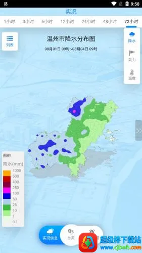 ������̨����