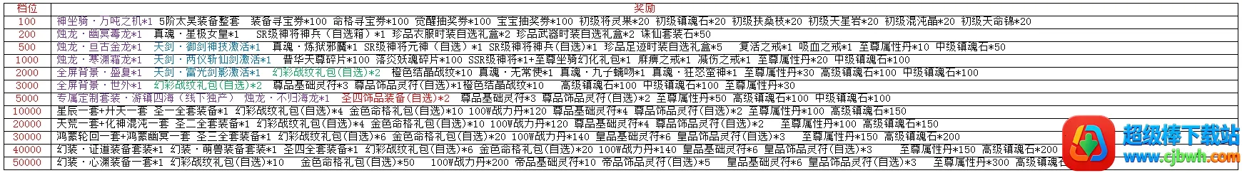 �λ�����