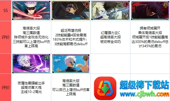 咒术回战幻影游行2026官方正版 咒术回战幻影游行2026官方正版