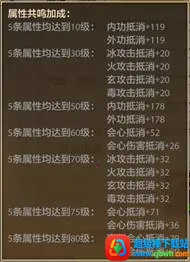 �����˲�3d�汾