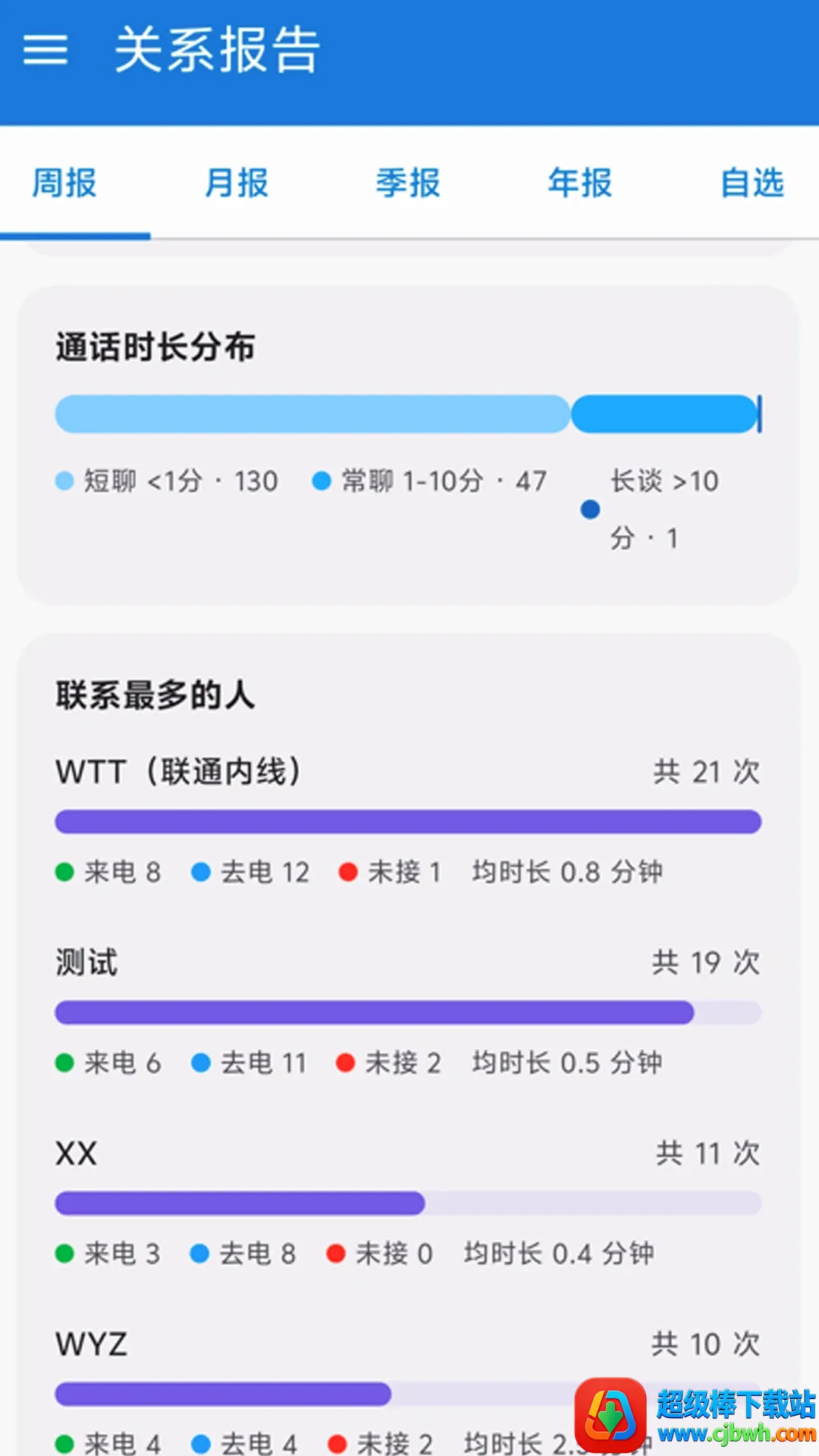 ͨ����¼����2026�ٷ�����