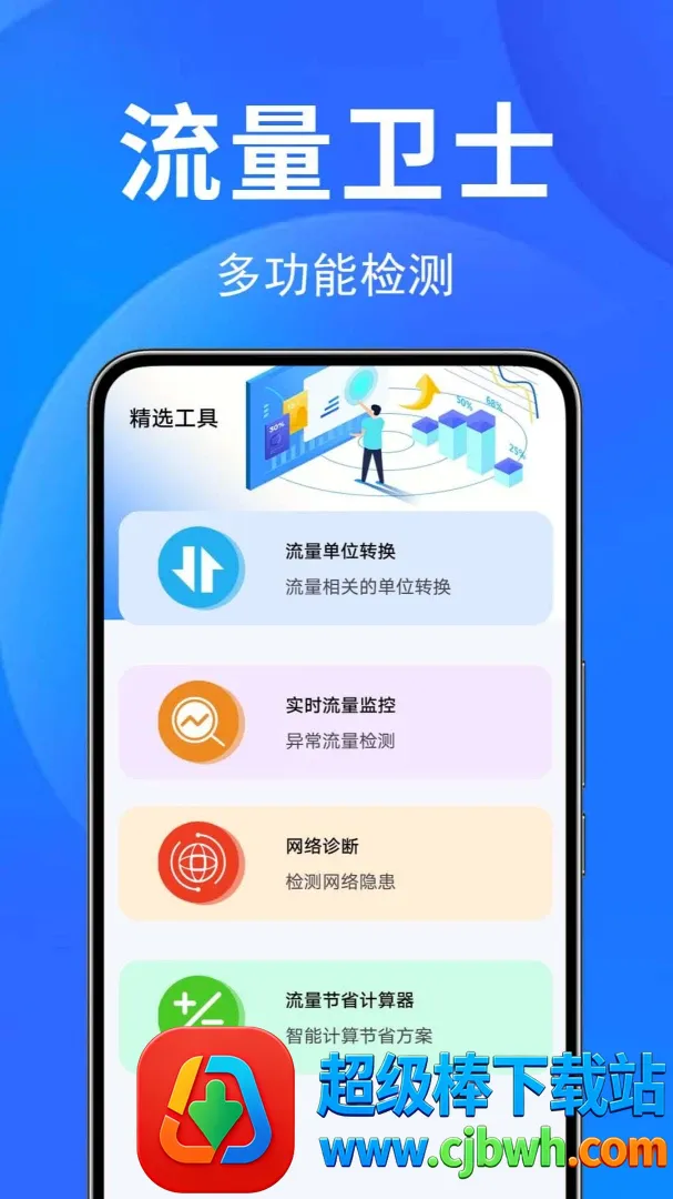 流量话费缴费厅(通信管理工具) 流量话费缴费厅(通信管理工具)