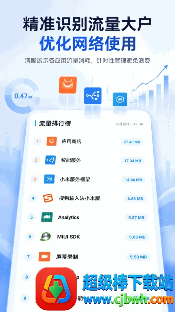 �������ٹ���(�����⹤��)