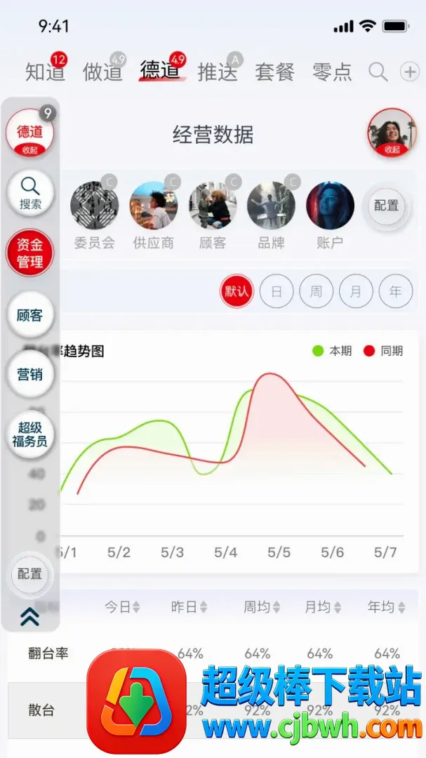 �������(Ա������ƽ̨)