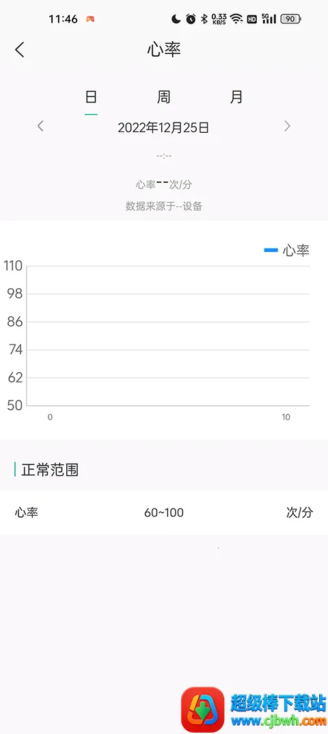 数字健康(健康管理软件) 数字健康(健康管理软件)