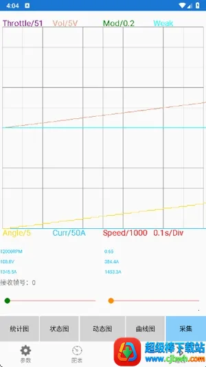 南京远驱电控(电力控制监测软件) 南京远驱电控(电力控制监测软件)