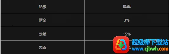 ����ʮ����(����ð����Ϸ)