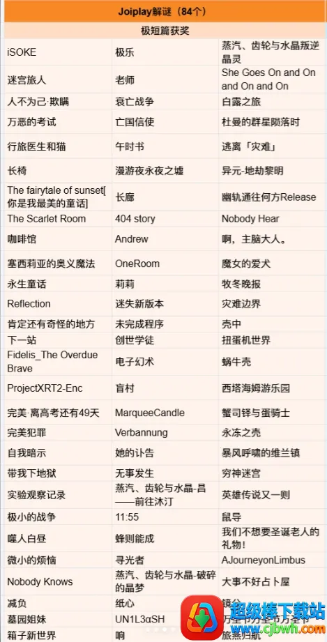 joiplayģ�������İ�