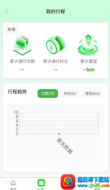 ���Ϲ�·���з���app