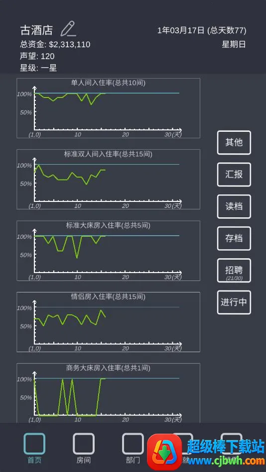 ģ��Ƶ��ƽ��