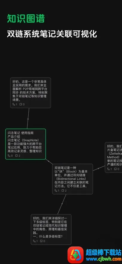 ����ʼ�2026���°汾