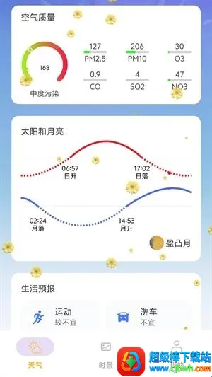 繁花天气预报最新手机版 繁花天气预报最新手机版