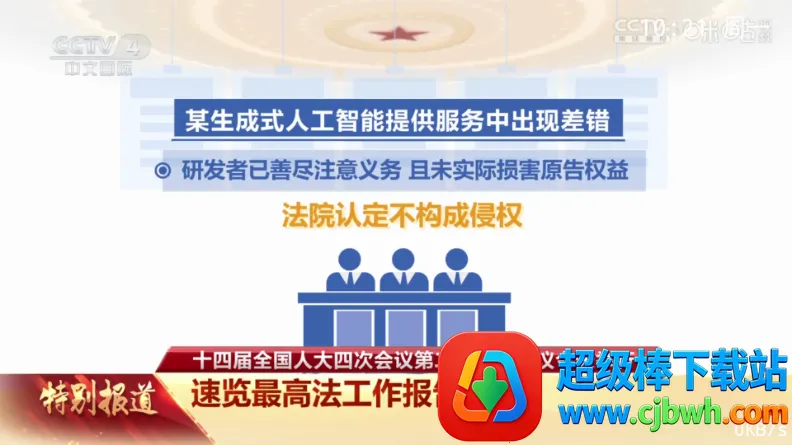 ������TV(��Ƶ���Ź���)