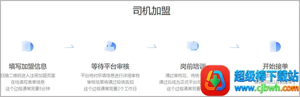 ����ι˾��(˾���ӵ�����)