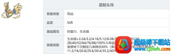 �εĵ�����(����Ԫ������Ϸ)