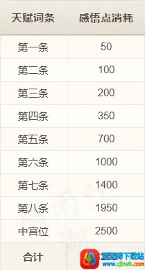 ���꽭��(������ɫ������Ϸ)