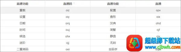 С������2026���°汾