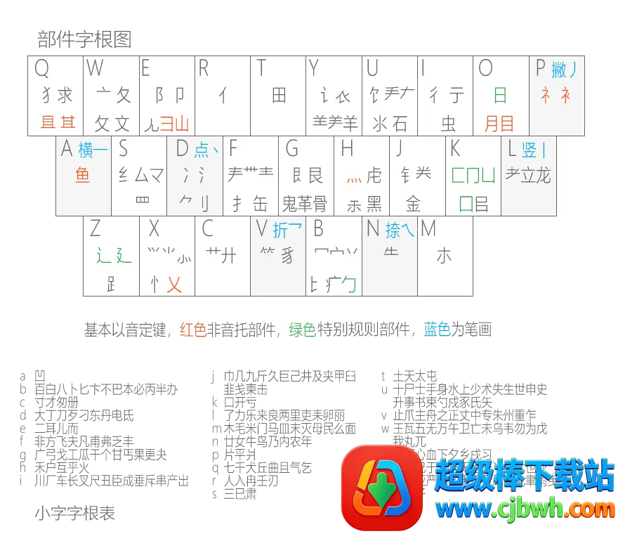 С������2026���°汾