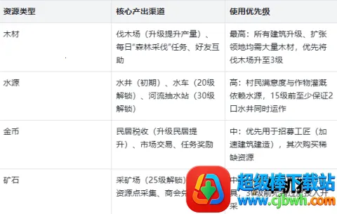 ������ĳ�������2026�ٷ�����