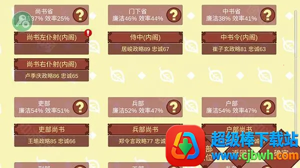 女帝的日常(古风宫廷养成游戏) 女帝的日常(古风宫廷养成游戏)